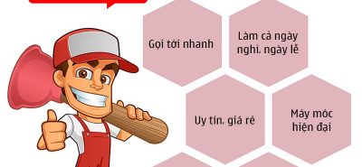 Dịch vụ thông tắc bồn cầu